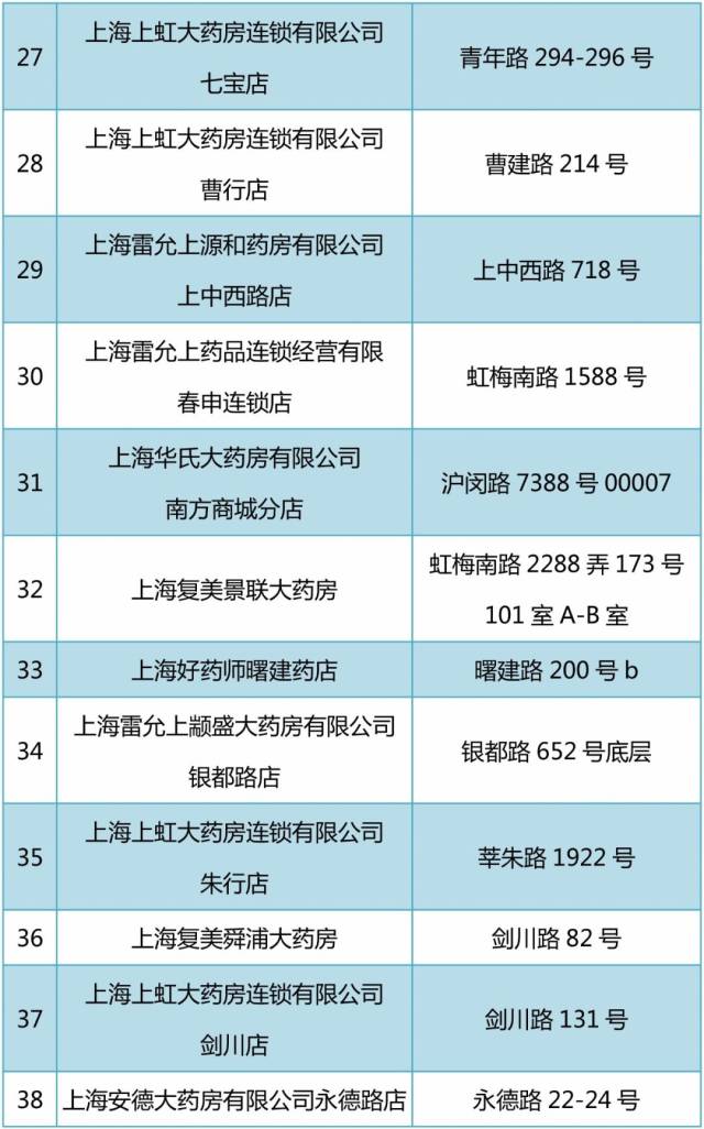 最新24小时套医保卡回收商家方法分析(最方便真实的24小时套医保卡回收商家会知道吗方法)