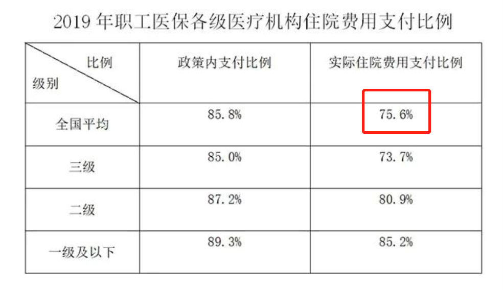 最新法院会把职工医保卡冻结吗方法分析(最方便真实的法院有权冻结医保卡吗2019年最新文件方法)
